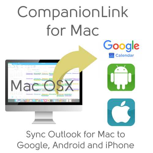 outlook for mac address book sync
