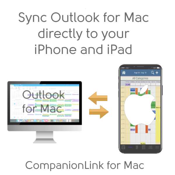 companionlink for mac